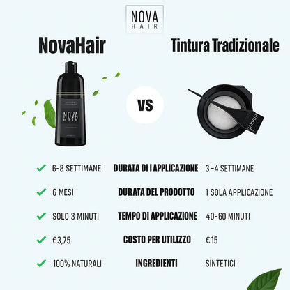 Tintura shampoo
